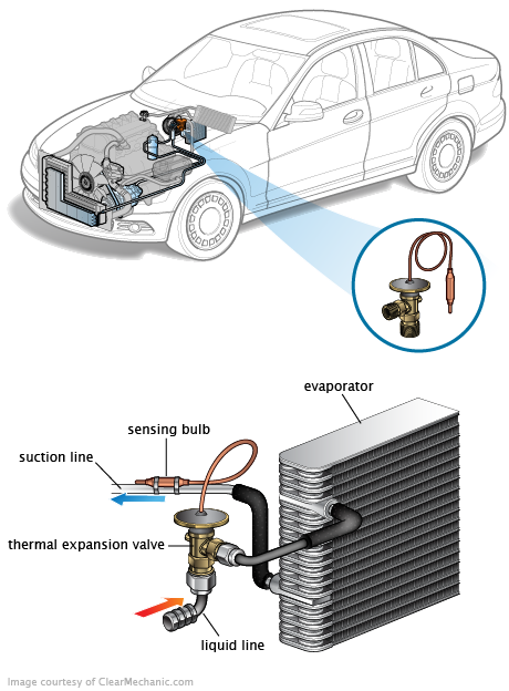 See B1610 in engine